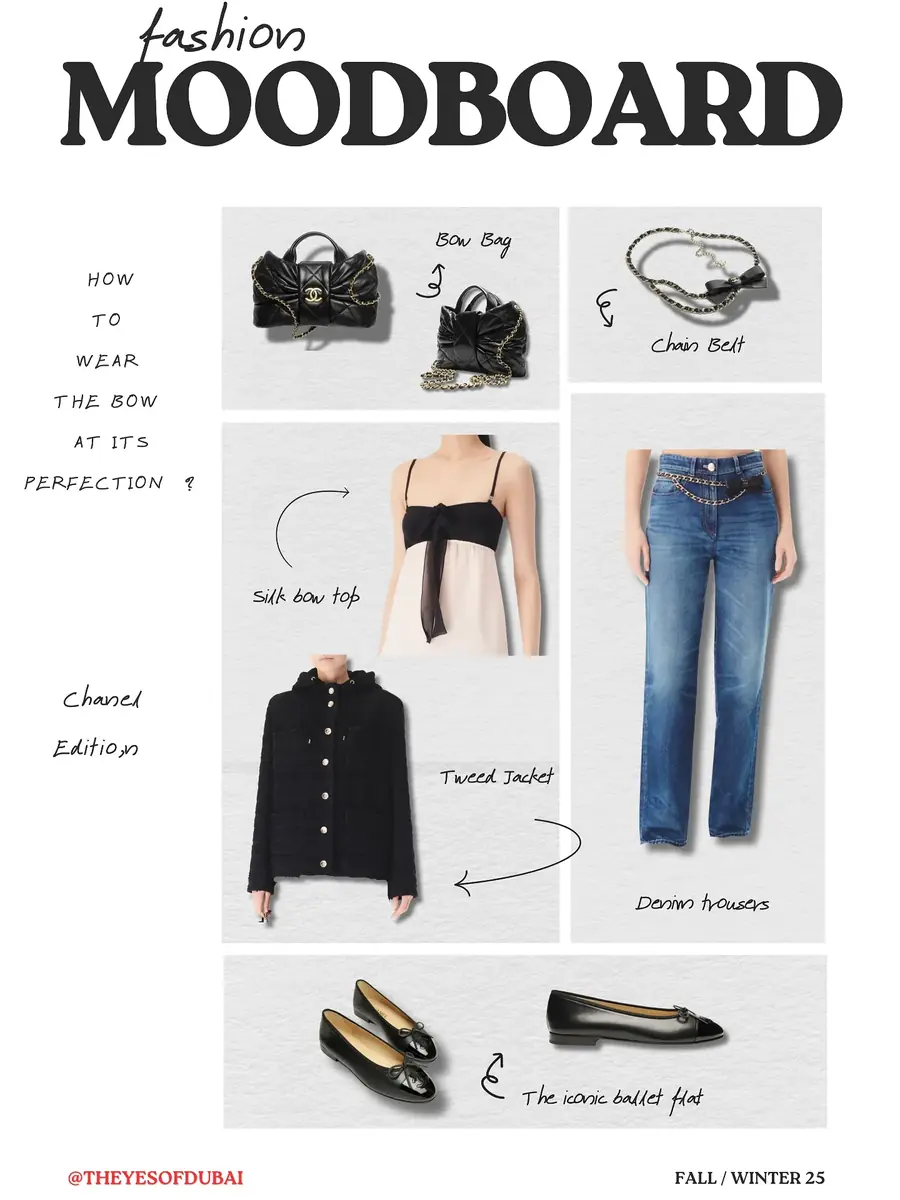 Gallery Moodboard
